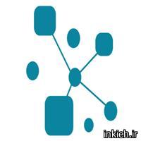 شرکت فناوری حکیم